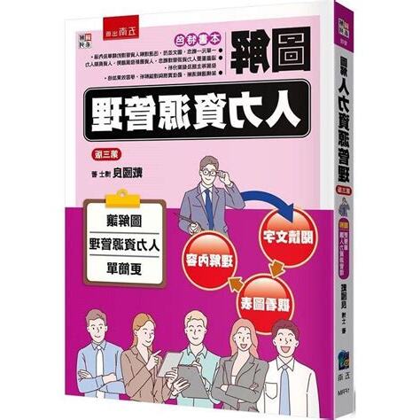 人力資源 五行